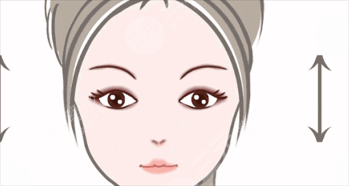 眼睑内外翻怎么回事