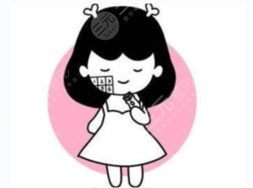 阴道缩小|缩阴|阴部整形多少钱？有什么副作用？要注意什么？