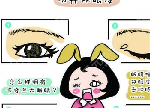 眼皮下垂是什么原因造成的