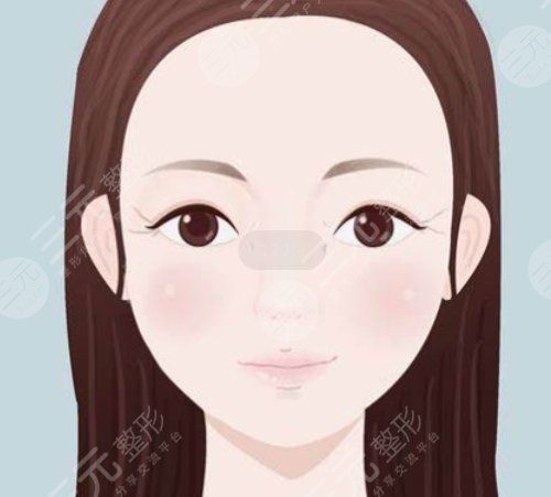 去鱼尾纹要多少钱 去鱼尾纹价格贵不贵 去鱼尾纹要多少钱 去鱼尾纹价格贵不贵