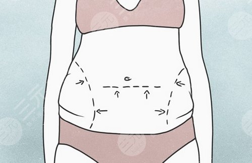 水桶腰,怎么减