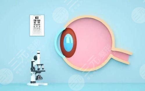 飞秒激光费用多少？实际果怎么样？