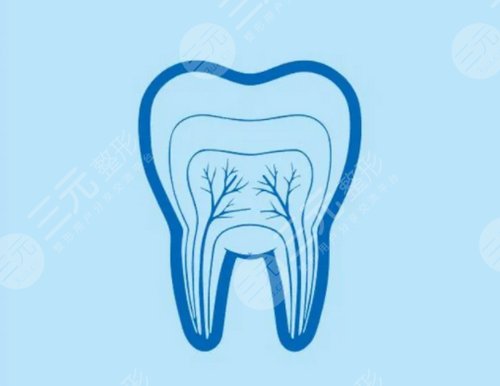 常见的牙列不整齐需要做牙齿矫正的种类有哪些喃？