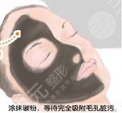 黑脸娃娃美肤