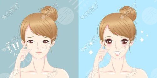<b>射频美容的副作用</b>