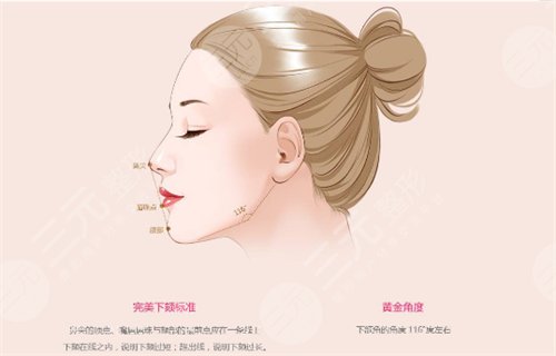 下巴假体取出皮肤会松垮吗？