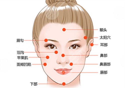 自体脂肪面部填充后可以喝酒吗，术后护理怎么做