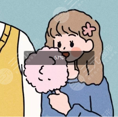 做酒窝7天恢复图