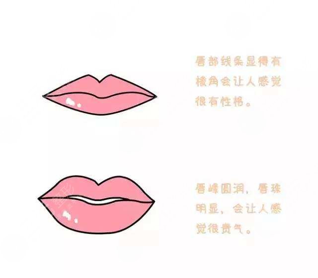 嘴唇太厚怎么通过锻炼变薄,有吗?科普解答美唇的4种方法!