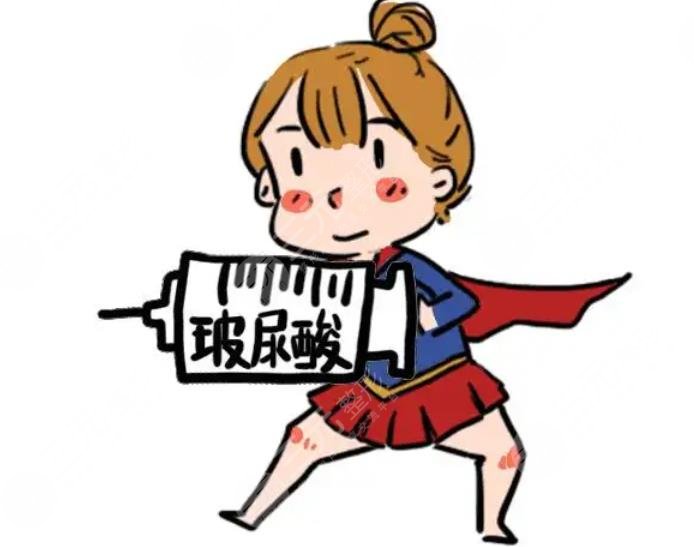 注射玻尿酸除皱案例