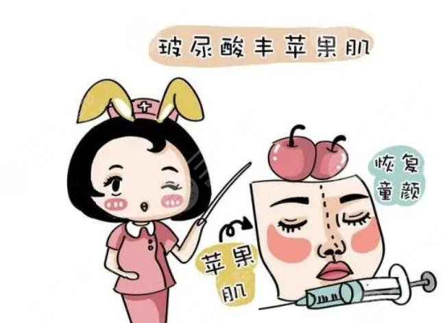 玻尿酸的副作用和危害