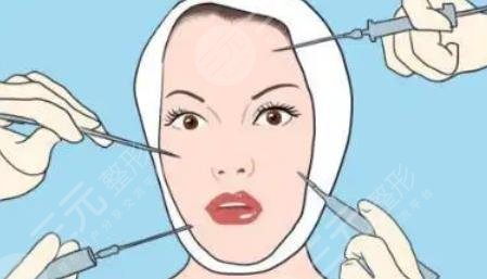 玻尿酸的副作用和危害