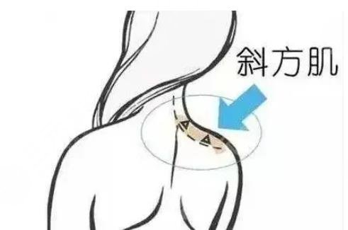 打三次能保持多久果?可以做按摩吗?