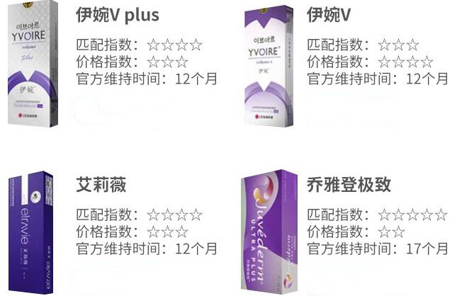 *玻尿酸多少钱一针?贵妇坠爱的注射美容奢品价格揭秘! *玻尿酸多少钱一针?贵妇坠爱的注射美容奢品价格揭秘!