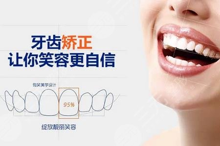 牙齿矫正果