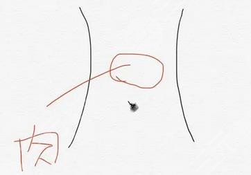 小肚子大是什么原因?怎样减下来?