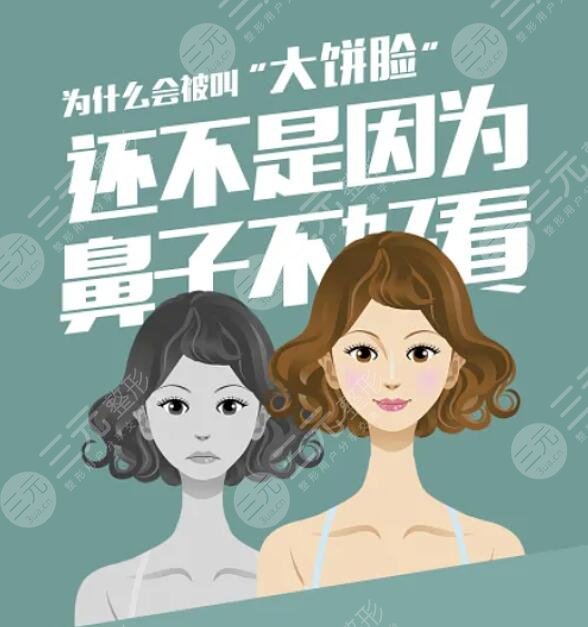 隆鼻1到7天恢复过程图片揭秘，网友切身体验告诉你会经历的过程，做好心理准备~