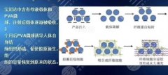 扒一扒！宝尼达和乔雅登玻尿酸哪个好？不动声色变美神器大揭晓！