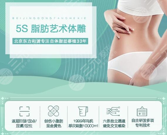 北京东方和谐医疗美容