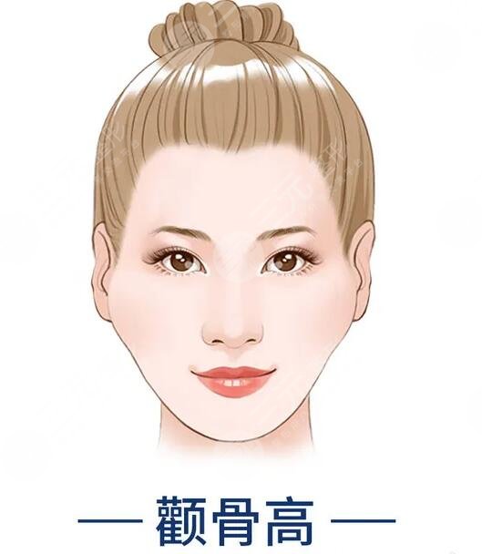 磨颧骨前后对比图惊掉网友下巴！术后告别凶巴巴的气场，秒变甜美萌妹~