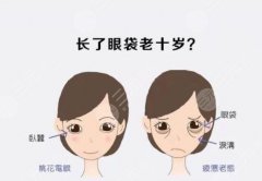 小榄人民医院整形科去眼袋果怎么样?全新案例果反馈、医院真实测评! 小榄人民医院整形科去眼袋果怎么样?全新案例果反馈、医院真实测评!