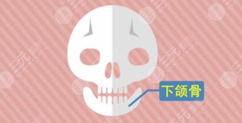 下颚骨太宽做手术多少钱？做下颚骨手术医院哪家好？本榜单受大众评选认可！