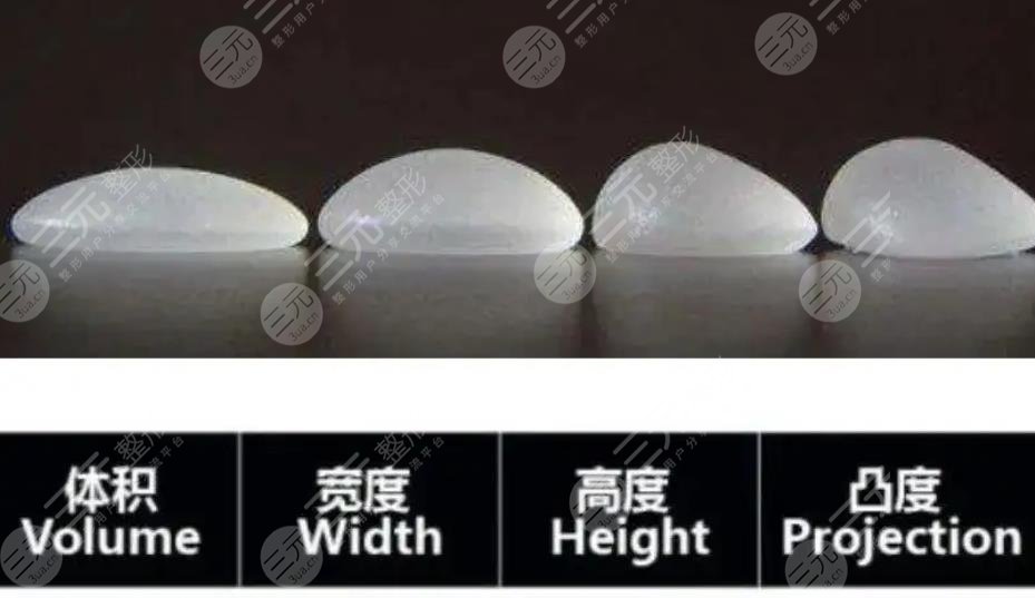 傲若拉假体?
