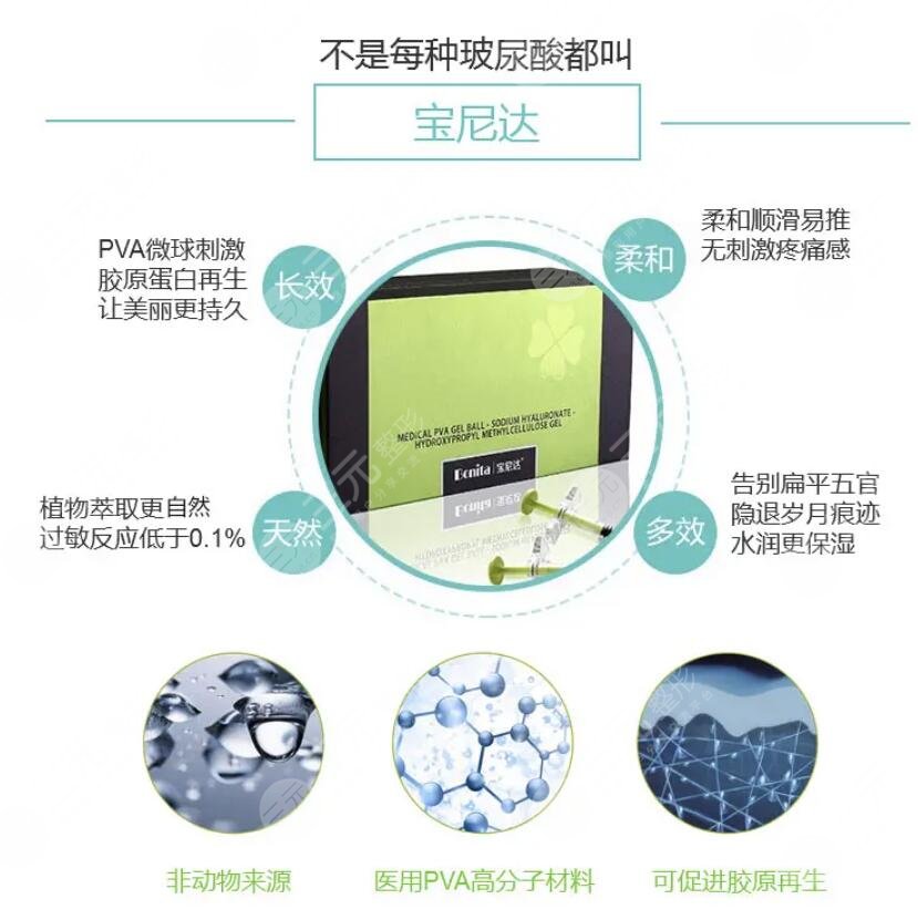 注射宝尼达后还能做假体吗?