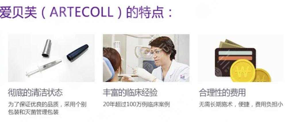 爱贝芙玻尿酸