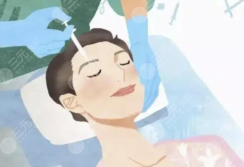 *玻尿酸注射费用大概多少？