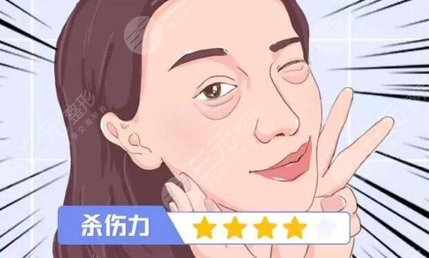 去眼袋