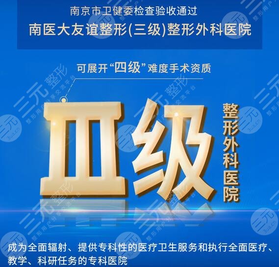 南京医科大学友谊整形外科医院