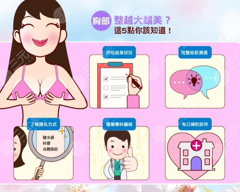 假体隆胸3年的感受