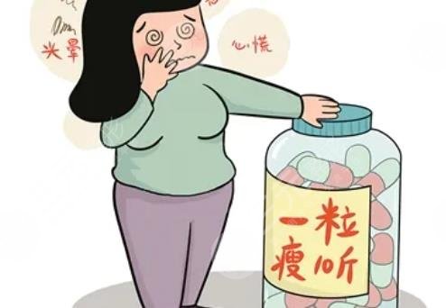 减肥药