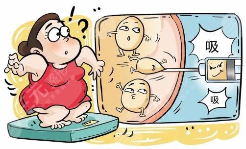 宜昌中心医院抽脂