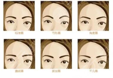 激光洗眉一到七天图片