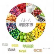 什么是果酸换肤，有什么用？科普指南，痘肌女孩不可错过的平价医美！