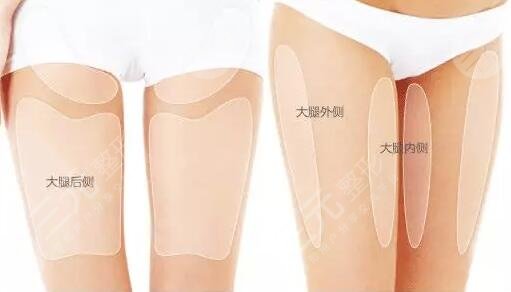 光纤溶脂瘦大腿果怎么样?