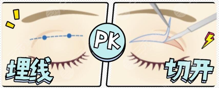 淄博市中心医院割双眼皮怎么样?