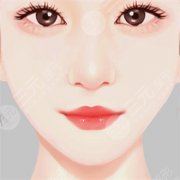如何将多余的脂肪变废为宝? 如何将多余的脂肪变废为宝?