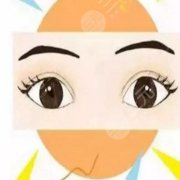 开眼角有什么危险,果怎么样 开眼角有什么危险,果怎么样