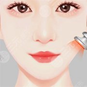 自体脂肪移植,比较降低风险的美容术 自体脂肪移植,比较降低风险的美容术