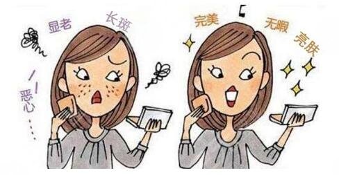 成都市第二人民医院主推项目