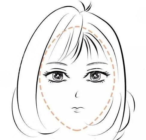 鹅蛋脸适合的发型有哪些?
