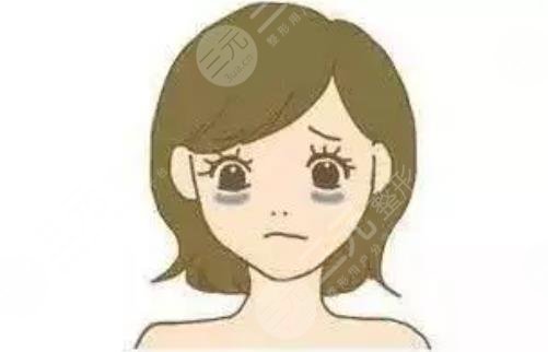 眼袋