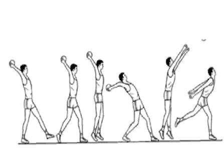 实心球上抛运动