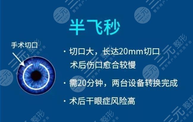 关于眼睛近视的缓解方法