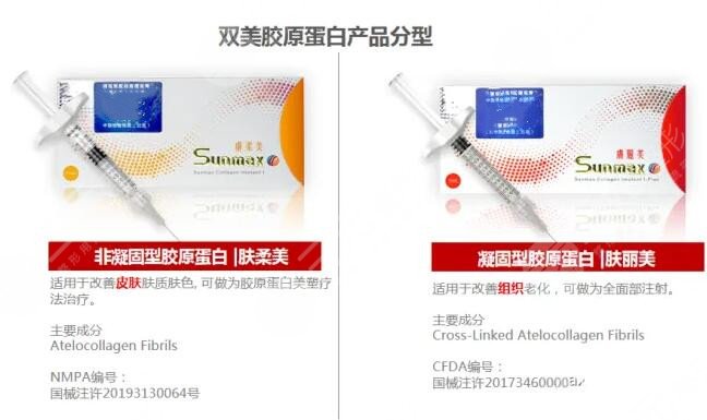 双美胶原蛋白