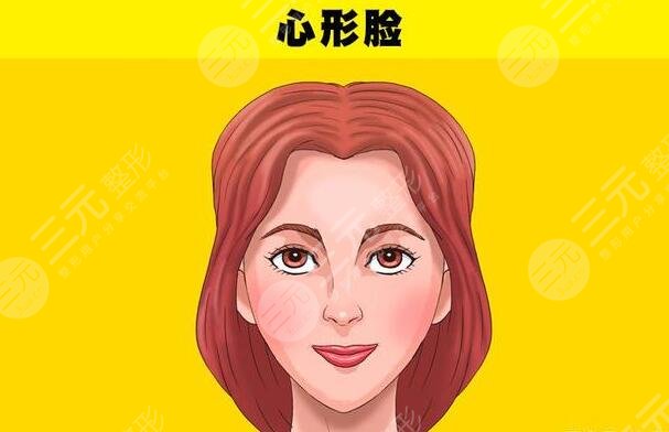 心形脸