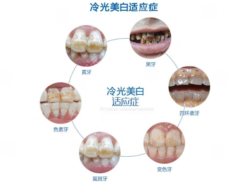 广州穗华口腔门诊部